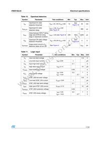 VND5160J-E Datasheet Page 11