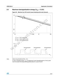 VND5160J-E Datasheet Page 23