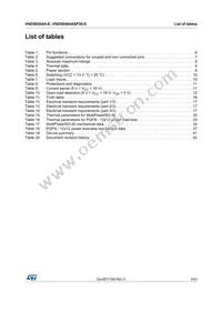 VND5E004A30-E Datasheet Page 3