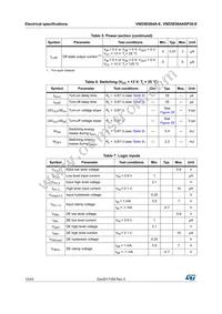 VND5E004A30-E Datasheet Page 10