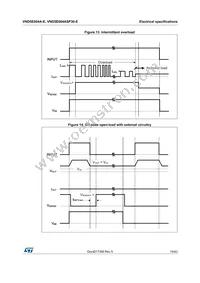 VND5E004A30-E Datasheet Page 19