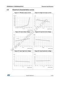 VND5E004A30-E Datasheet Page 21