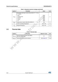 VND5E006ASP-E Datasheet Page 8