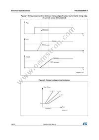 VND5E006ASP-E Datasheet Page 14