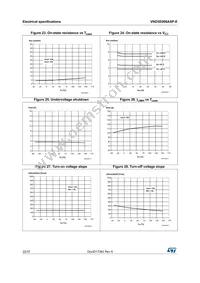 VND5E006ASP-E Datasheet Page 22