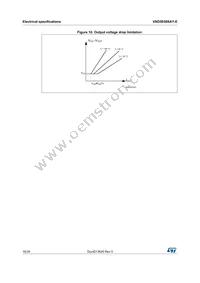 VND5E008AY-E Datasheet Page 16