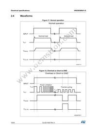 VND5E008AY-E Datasheet Page 18