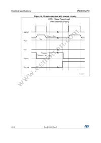 VND5E008AY-E Datasheet Page 20