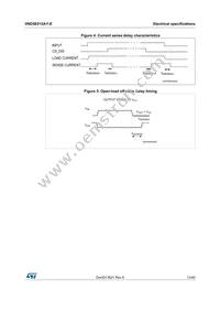 VND5E012AY-E Datasheet Page 13