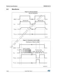 VND5E012AY-E Datasheet Page 18