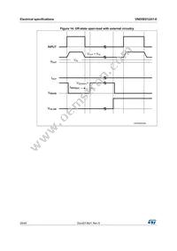 VND5E012AY-E Datasheet Page 20