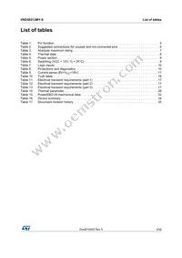 VND5E012MY-E Datasheet Page 3