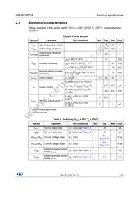 VND5E012MY-E Datasheet Page 9