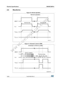 VND5E012MY-E Datasheet Page 18