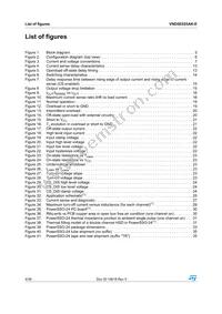 VND5E025AK-E Datasheet Page 4