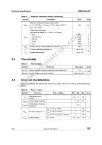 VND5E025AK-E Datasheet Page 8