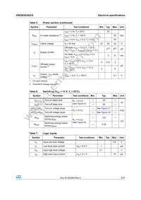 VND5E025ASTR-E Datasheet Page 9