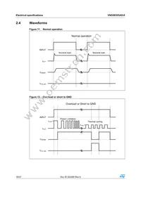 VND5E025ASTR-E Datasheet Page 18