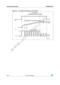 VND5E025AYTR-E Datasheet Page 20