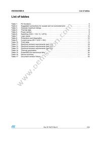 VND5E025BK-E Datasheet Page 3