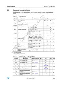 VND5E025BK-E Datasheet Page 9