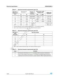 VND5E025BK-E Datasheet Page 16