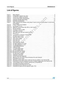 VND5E025LK-E Datasheet Page 4