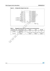 VND5E025LK-E Datasheet Page 6