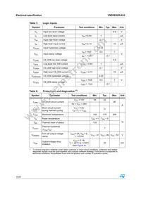 VND5E025LK-E Datasheet Page 10