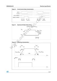 VND5E025LK-E Datasheet Page 13