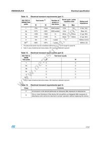 VND5E025LK-E Datasheet Page 17