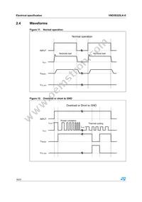 VND5E025LK-E Datasheet Page 18