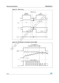VND5E025LK-E Datasheet Page 20