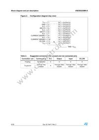 VND5E025MK-E Datasheet Page 6