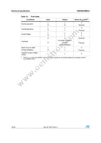 VND5E025MK-E Datasheet Page 16