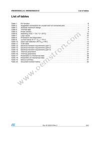 VND5E050ACKTR-E Datasheet Page 3