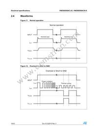 VND5E050ACKTR-E Datasheet Page 18