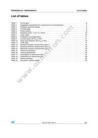 VND5E050AKTR-E Datasheet Page 3