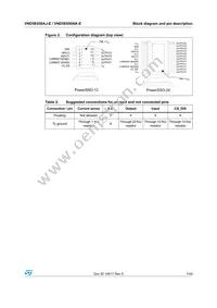 VND5E050AKTR-E Datasheet Page 7