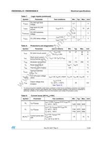 VND5E050AKTR-E Datasheet Page 11