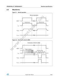 VND5E050AKTR-E Datasheet Page 19
