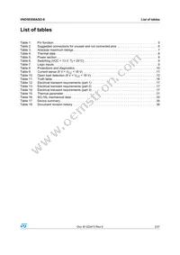 VND5E050ASOTR-E Datasheet Page 3