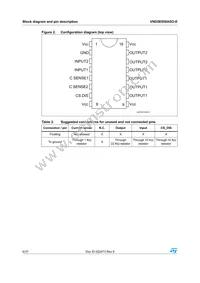 VND5E050ASOTR-E Datasheet Page 6