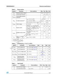 VND5E050ASOTR-E Datasheet Page 9