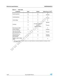 VND5E050ASOTR-E Datasheet Page 16