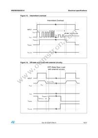 VND5E050ASOTR-E Datasheet Page 19