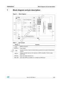 VND5E050J-E Datasheet Page 5