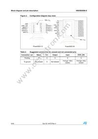 VND5E050J-E Datasheet Page 6
