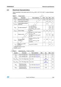 VND5E050J-E Datasheet Page 9