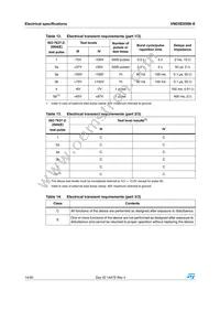 VND5E050J-E Datasheet Page 14